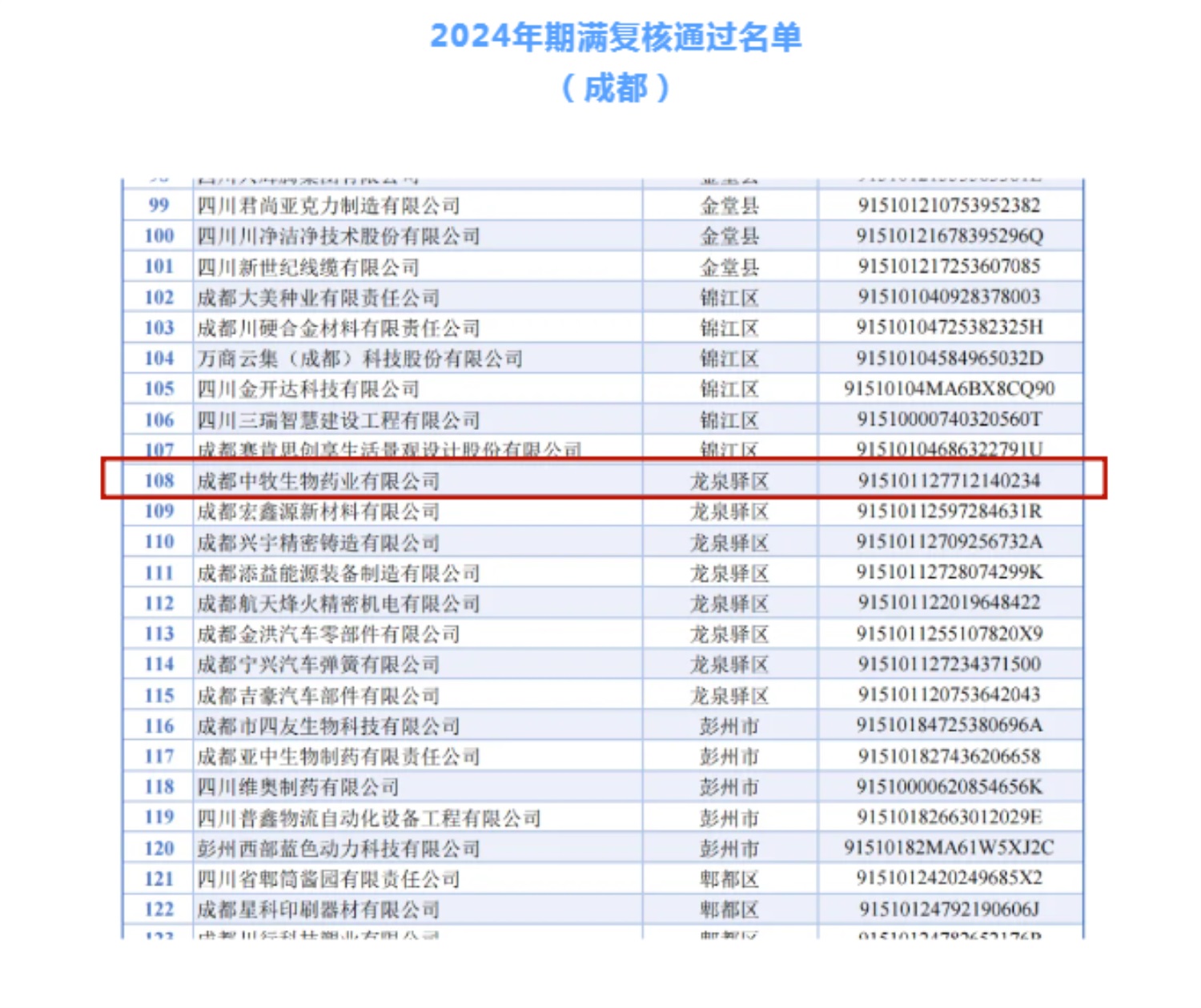 多彩网(中国区)官方网站